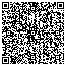 QR code with Margarete Arnp contacts