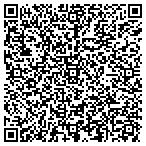 QR code with Independent Paramedical Examin contacts