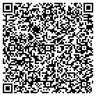 QR code with Institute-Management Conslnts contacts