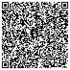QR code with Internet Appointment Services contacts