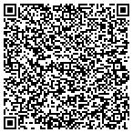 QR code with Stricker Maintenance & Construction contacts
