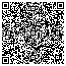 QR code with M Gail Wright contacts