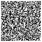 QR code with Proforma Print Prmtnal Sltions contacts
