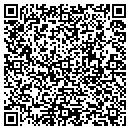 QR code with M Guderian contacts