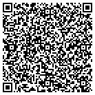 QR code with Mountain View Licensing contacts