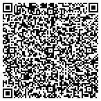 QR code with Puget Sound Financial Center contacts