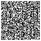 QR code with Machinery Installation & Mntnc contacts
