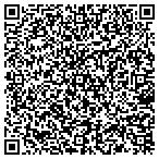 QR code with Howroyd-Wright Employment Agcy contacts