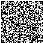 QR code with Multiple Investment Services contacts