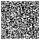 QR code with Mailliards Landing Landscape contacts