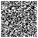 QR code with Mikes Painting contacts