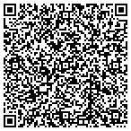 QR code with Andersons Residential Coml Cle contacts