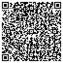 QR code with Basket House The contacts