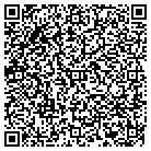 QR code with Moppet Errand & Shopping Servi contacts