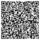 QR code with Miller's Outpost contacts