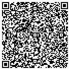 QR code with Mountain View Elementary Schl contacts