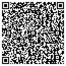QR code with Rinker Charb & Kathy contacts