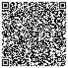 QR code with Minerals Science Inc contacts