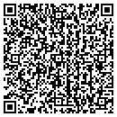 QR code with Scott Appraisal contacts