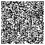 QR code with Integrted Center For Optimum Hlth contacts
