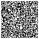 QR code with Ralph's Auto Sales contacts