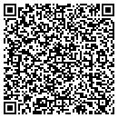 QR code with Met Mat contacts