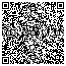 QR code with M J Gourmet contacts