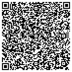 QR code with Buckels Security MGT Solutions contacts