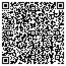 QR code with Got You Covered contacts