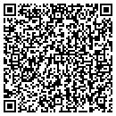 QR code with Metro Watch Inc contacts