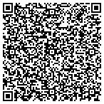 QR code with Sports Mdcine Rhblttion Clinic contacts
