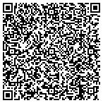 QR code with Private Capitl Fincl Service L L C contacts