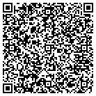 QR code with Millers Land Hrdscape Slutions contacts