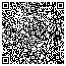 QR code with Medicine Shop The contacts