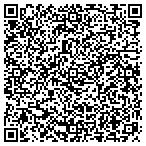 QR code with Social & Health Service Department contacts