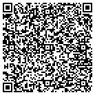 QR code with Management Systems Consulting contacts