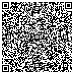 QR code with Wayne R Keffer Construction In contacts