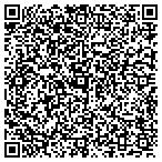 QR code with Signature Service Automotive I contacts