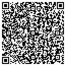 QR code with Stephen P Harrison DDS contacts