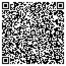 QR code with M R K Corp contacts