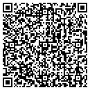 QR code with Hightower Resources contacts