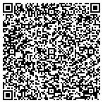 QR code with Irrigation Technology & Control contacts