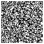 QR code with Its/Institutional Networks Service contacts