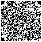 QR code with Skips Northwest Filter Service contacts