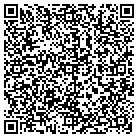 QR code with Modern Development Company contacts