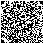 QR code with Small Business Development Center contacts