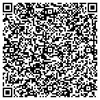 QR code with Kennewick Dental contacts