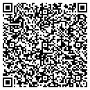 QR code with M G A Inc contacts