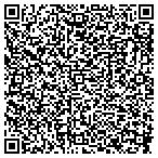 QR code with Jeffs Carpet & Upholstery College contacts