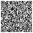 QR code with Millerview Farm contacts